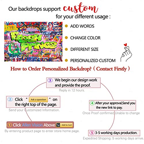 Sddser Fresh Prince Baby Shower Backdrop, Flannel 7X5Ft 80S 90S Theme Boys Graffiti Birthday Photo Backdrop Hip Hop Vintage Disco Neon Music Photography Backdrops Photo Video Photoshoot Mblssd100 #TOP4