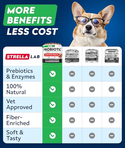 STRELLALAB Probiotics for Dogs Chews for Digestive Health & Gut Support - Image 5