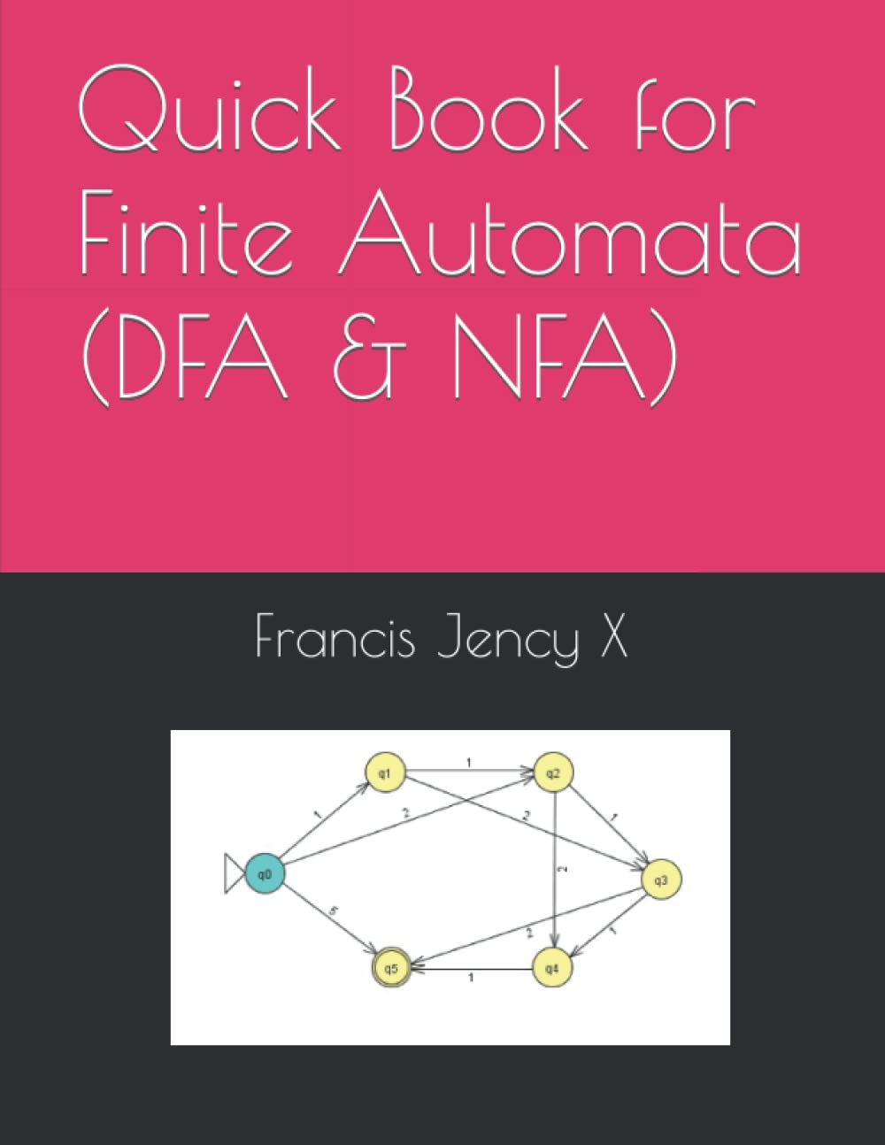 Quick Book for Finite Automata (DFA & NFA)