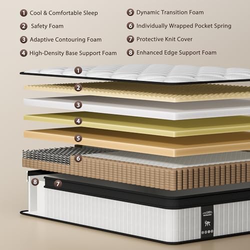 Image of King Size Mattress, 12 Inch Hybrid Mattress King Size in a Box, Medium Firm | King Mattress with Cooling Gel Memory Foam & Pocket Springs, Back Pressure Relief, Motion Isolation, Edge Support, Pillow Top