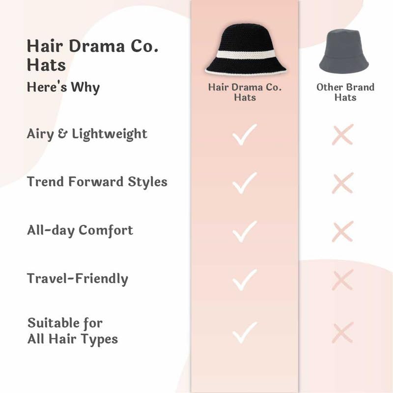 Image of Hair Drama Co. Crochet Bucket Hat for Women | Comfy & Casual Knit Handmade Foldable Floppy Hat | Summer Crochet Bucket Cap for Women & Girls