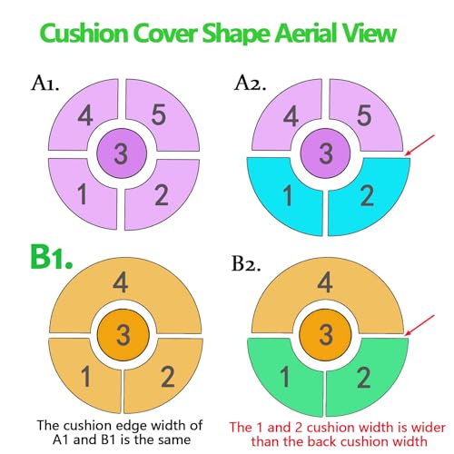 Fundas de cojines circulares impermeables para sofás modulares de terraza kit de 4 piezas 4