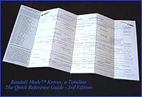 Randall MadeTM Knives - A Timeline (The Quick Reference Guide) 0974047430 Book Cover