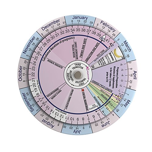 Cassanovum Ovulation and Pregnancy Calculator Wheel, Nurses, Midwifery