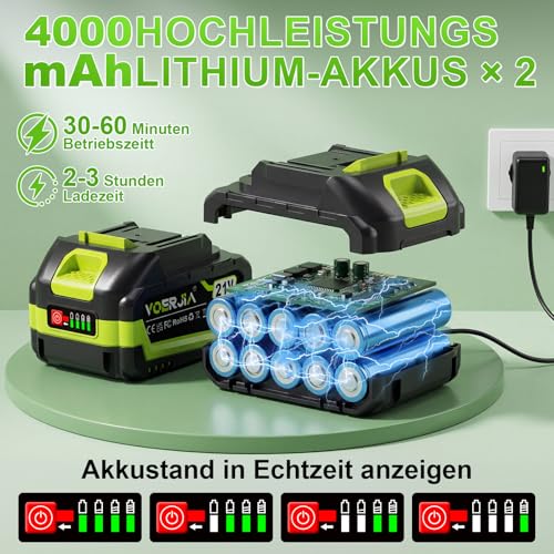 Miniatura 5 de VOERJIA Hidrolimpiadora de Alta Presión a Batería 1000 PSI, Pistola de Agua Inalámbrica con 2 Baterías 4.0Ah (LED), Boquilla 6 en 1 para Lavado de Coche, Fachadas y Riego de Jardín