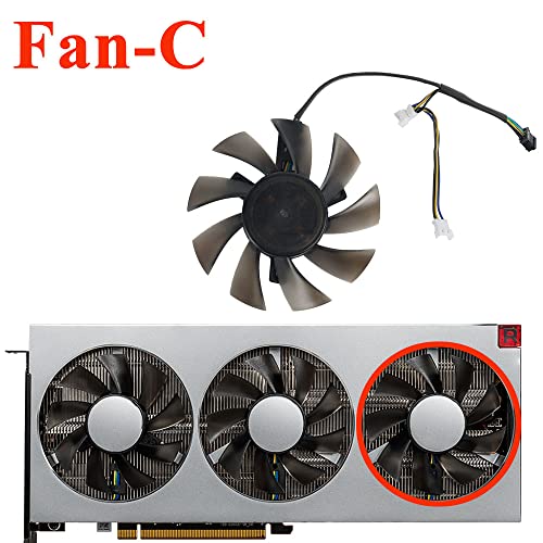 Coolerage Dc12V 0.32A 4Pin 75Mm Fd8015H12S Gpu Cooling Fans For Amd Radeon Vii Graphics Card Fans (Fan Abc) #TOP4
