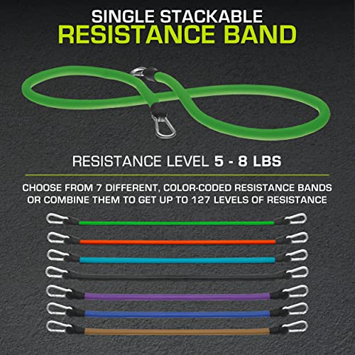 Image of ProsourceFit Single Stackable Resistance Bands with Door Anchor and Exercise Guide, 8-12 LB, Heavy Duty Fitness Tube for Full-Body Exercises and Home Workouts