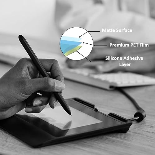 Thorani 2 Stück Paper-Feel Unterschriftsfolie für Topaz SigLite 1x5 (T-S460 & T-S461) - Matte TPU-Folie zum Schreiben wie auf Papier