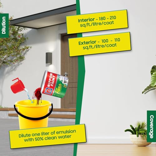 Image of Nippon Paint Atom Fibra 2 in 1 Interior & Exterior Emulsion 20 L Greens (Yellow)