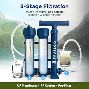 Trailgo Pro Portable Water Filter for Camping - Water Purifier Survival — photo 3 of 6