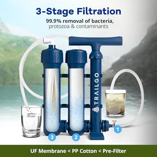Trailgo Pro Portable Water Filter for Camping Review product image