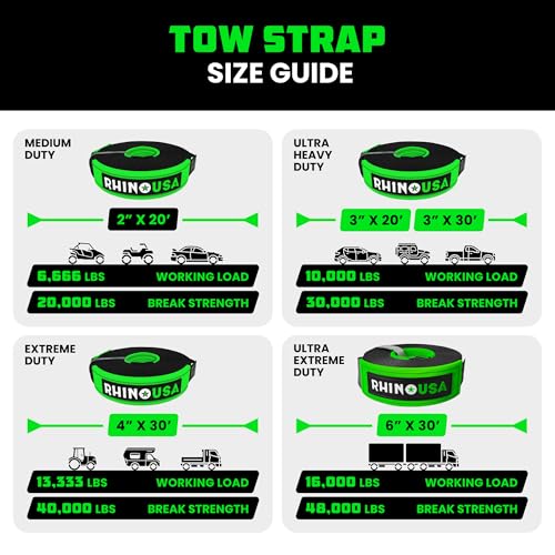 Image of Rhino USA Recovery Tow Strap (2 inch x 20') - 20,024lb Break Strength - Emergency Recovery Strap Tow Rope for UTV, ATV & More - Heavy Duty Towing Strap for Offroad 4x4 Use - Compatible with RZR and Can-Am