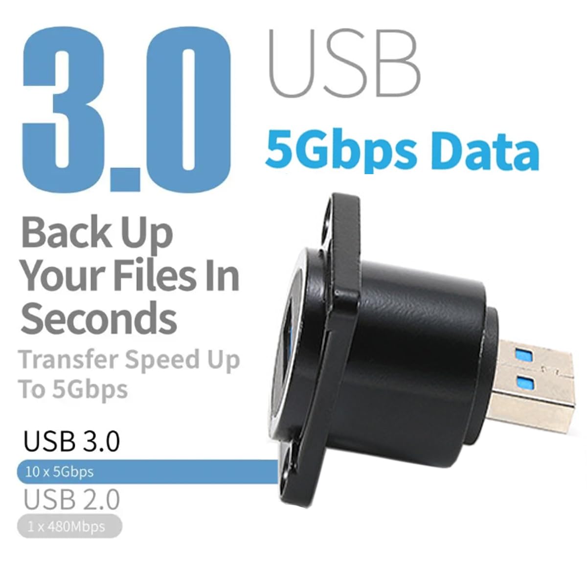 PENGLIN 2PCS USB 3.0 Panel Mount Connector, USB-A Male to Female Mount Adapter, USB 3.0 Converter Extender for PC Laptop Hard Drive Printer Camera