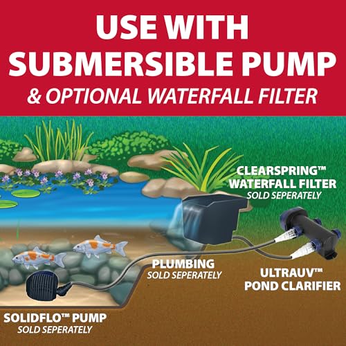 The Pond Guy UltraUV Ultraviolet Pond Water Clarifier, EPA Registered UV Light, Planktonic Algae & Green Water UVC Treatment, Plant, Koi Fish, Duck, Turtle, & Aquatic Life Safe, 36 Watt