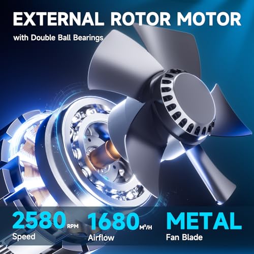 Hon&Guan Abluftventilator 250mm mit Schalter, Badlüfter Industrielle Metal 1680 m³/h Außenläufermotor Wandventilator mit Rücklaufklappe für Garage Lagerhaus Dachboden Werkstatt