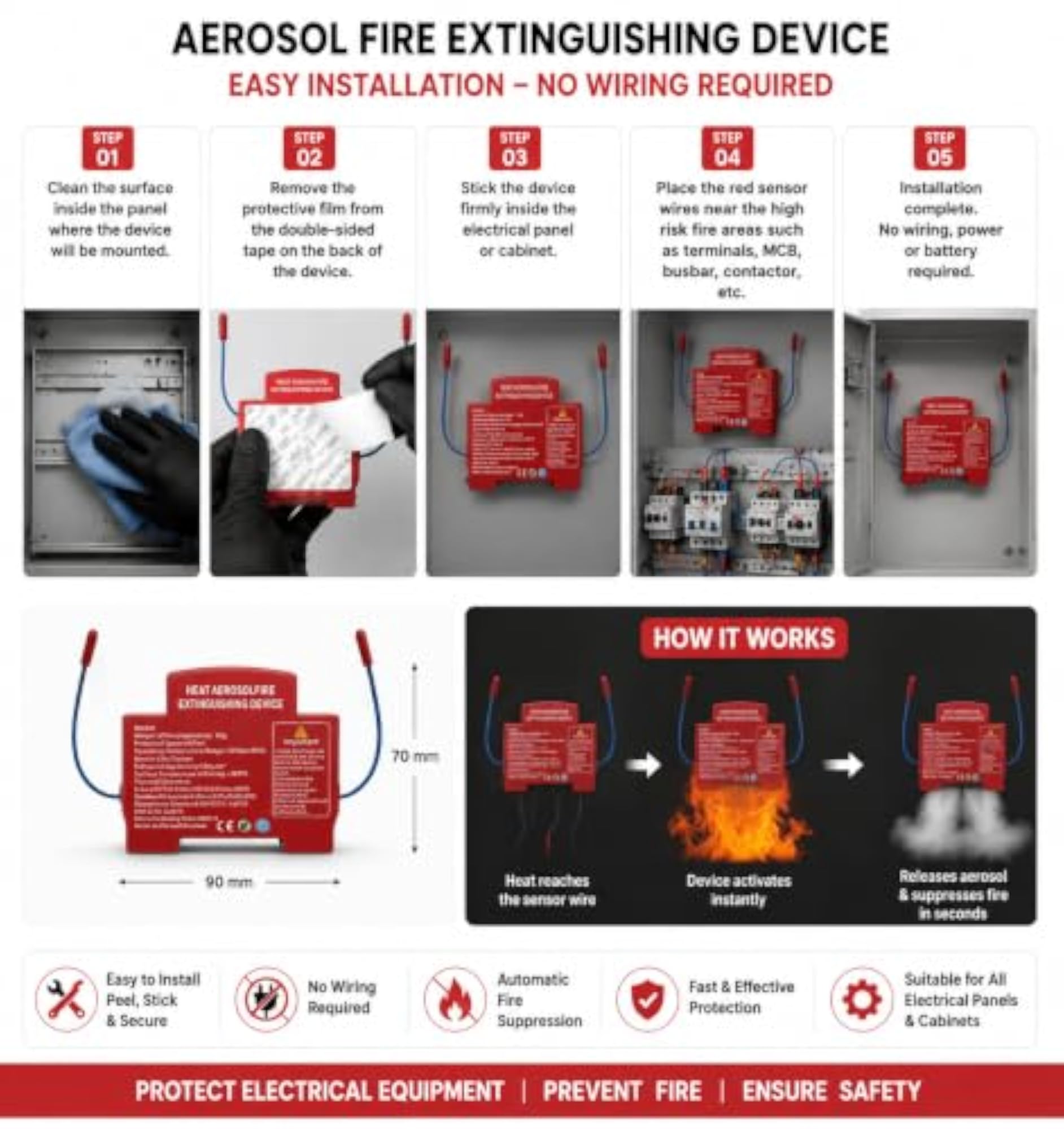 Automatic Hot Aerosol Fire Suppression Device