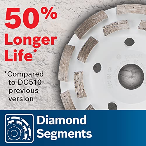 Bosch DC4518 4.5 in. Double Row Segmented Diamond Cup Wheel for Concrete - image 6