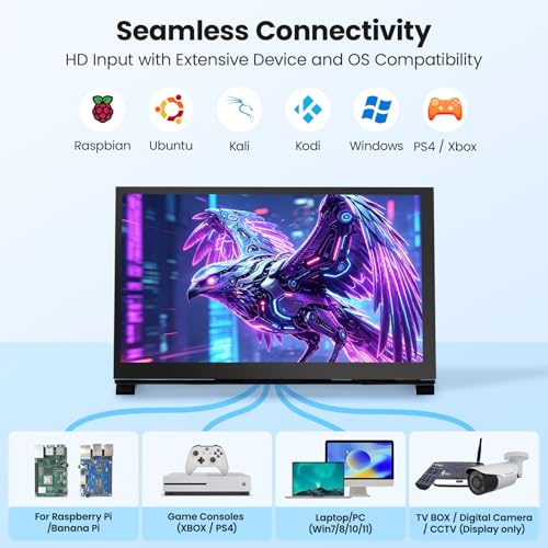 Image of 7 Inch Touchscreen Monitor for Raspberry Pi 5 /4 /3, 1024 x 600 IPS Display with 5-Point Touch Capacitive Screen, Plug and Play, Compatible with Raspberry Pi, Banana Pi, Jetson Nano