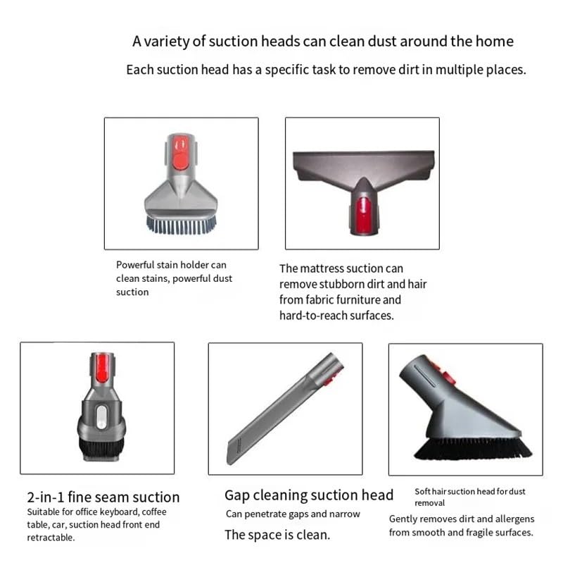 Compatibile con Dyson Ugello Aspirazione Piatto,V7 V8 V10 V11 V12 V15