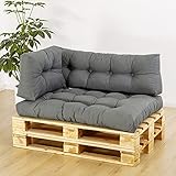 Nos Services: Si vous avez des questions, n'hésitez pas à nous contacter et nous répondrons à vos questions.