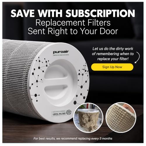 Image of PuroAir 240 Replacement Filter - Genuine Puro Air 240 Filter Replacement - Official PuroAir Air Purifier HEPA Filter with CarbonTech Filters 99.9% of Pollen, Dust, Pet Dander, Smoke, Odors