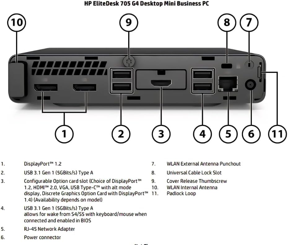 デスクトップPC Ryzen HP ProDesk705G4SSF HDMI