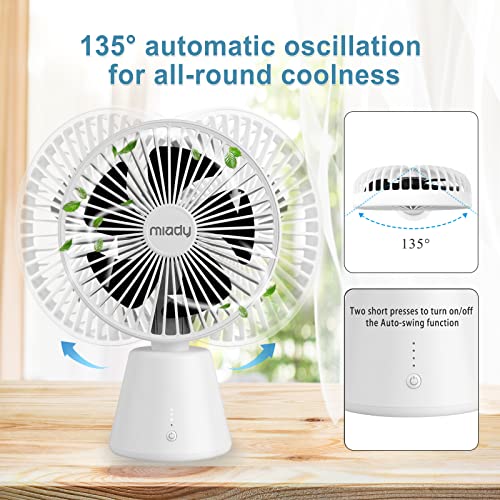 Ventilateur de table Miady 5000 mAh avec oscillation rechargeable USB C blanc - 4