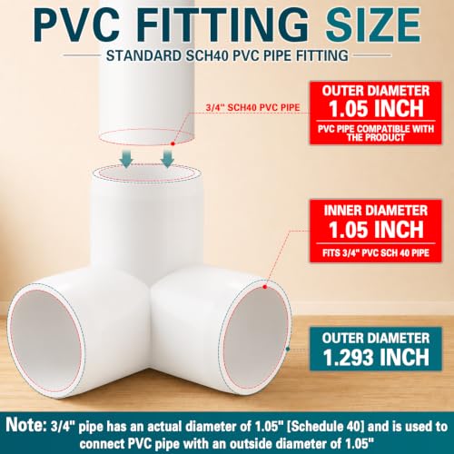 Medidas de codos de PVC 8 Imagen adicional