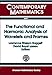 The Functional and Harmonic Analysis of Wavelets and Frames: Ams Special Session on the Functional and Harmonic Analysis of Wavelets, January 13-14, 1999, San Antonio, Texas