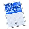Canson 200067107 mm papier A4, wit