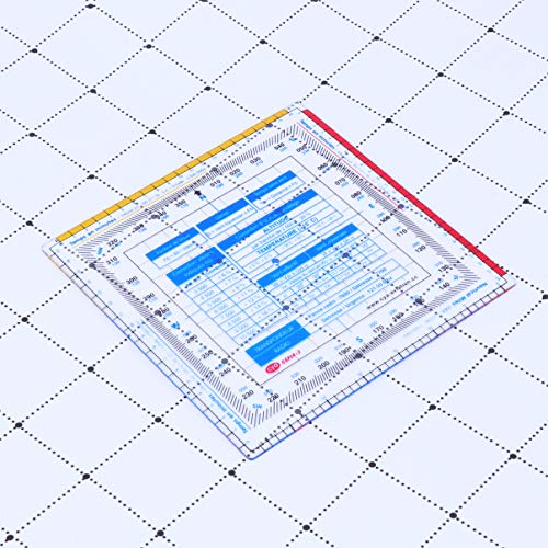 Traceur navigation UKCOCO pour éviter les pannes électroniques en vol - 3
