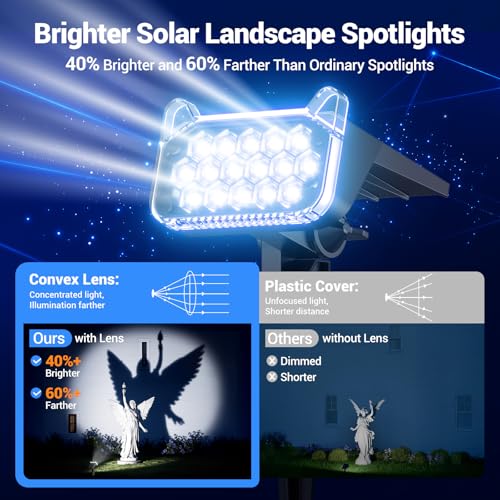 Solar Spot Lights Outdoor Waterproof, Super Bright Focused Beam Spotlights - image 5