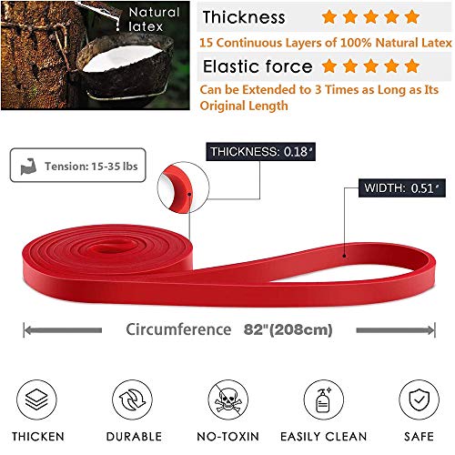 Pull-Up Assistance Bands for Women - Resistance Loop Bands for Home and Gym Workouts
