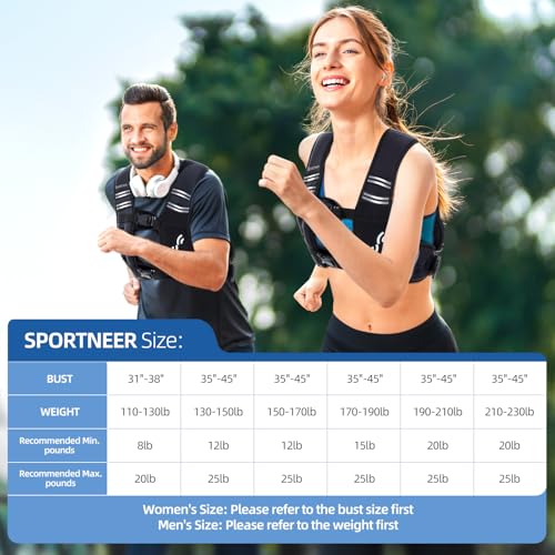 Sportneer Weighted Vest for Running Training 3.6 kg/ 5.4kg/ 6.8 kg/ 9kg/ 11kg Weight Vest with Reflective Stripe Running Vest for Workout Strength Training Fitness Muscle Building Weight - Image 6