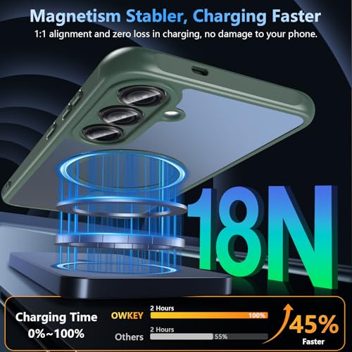 Image of OWKEY for Samsung Galaxy S25 FE Case 6.7'', Magnetic Galaxy S25 FE Case for Magsafe with Tempered Screen Protector [Shockproof Military] Translucent Matte Bumper Phone Cover Samsung S25 FE 5G, Green
