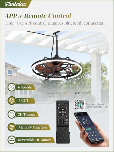 Image of Fanbulous 24 inch Outdoor Ceiling Fan with Light, Waterproof Caged Gazebo Fan