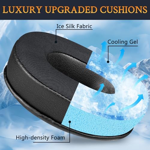 SOULWIT Earpads Reemplazo para Sony MDR NC8/MDRNC8 Audífonos, Cojines de Almohadillas con Tela de Seda Hielo, Espuma de Alta Densidad - Negro miniatura 4