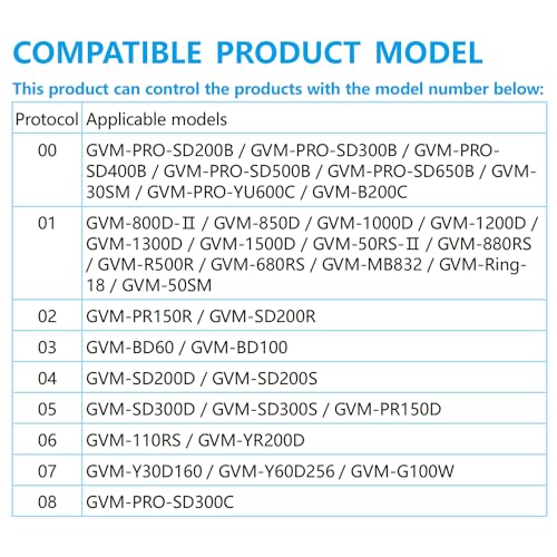 Kit d'éclairage continu RVB GVM pour vidéos de studio photo et clips - 2