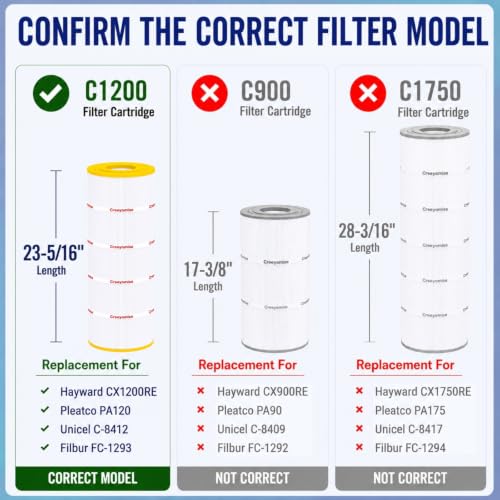 Creeyomise Pool Filter Cartridge Replacement for Hayward C1200, CX1200RE by Creeyomise - Used condition - Image 3