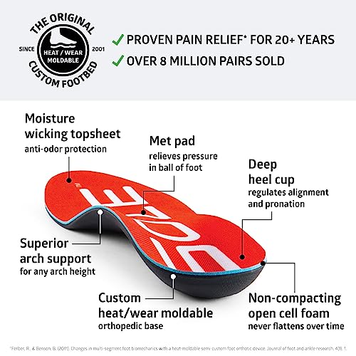 Image of SOLE Active Medium Insoles - Custom Moldable, Multiple Sizes