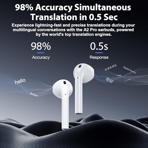 Image of AI Translation Earbuds Real Time 144 Languages & Accents Translator Earbuds with 8-Language Offline Translating Earbuds, Audifonos Traductores Ingles Espanol for Learning Travel Business