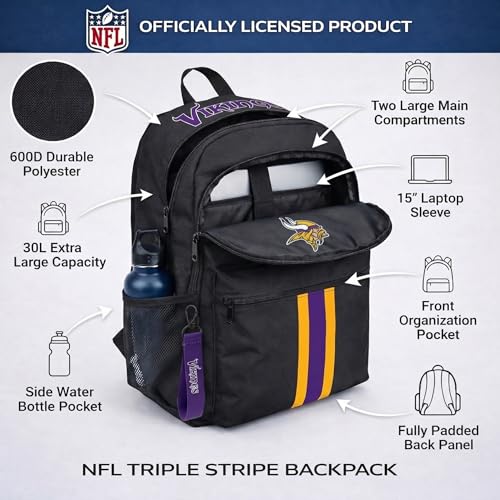 Image of NFL Minnesota Vikings Backpack - Triple Stripe Wordmark Design with Keychain