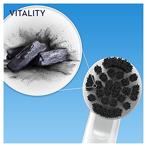 Higiene Bucal Y Dental, Drugstore Imagen adicional