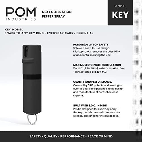 POM Premium Pepper Spray Keychain, Quick Release Access Flip Top Safety, Police Grade OC Formula with UV Marking Dye, 25 Precision Bursts, 10 Foot Effective Range, Made in USA - Thumbnail 2