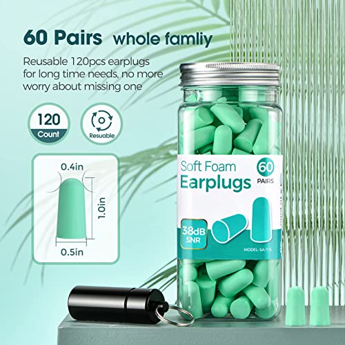 Schlafen Ohrstöpsel 38 dB höchstes SNR 60 Paare, verbesserte superweiche Schaum Stöpsel, Einheitsgröße, weiche Ohrstöpsel zum Schlafen, Lernen, Reisen, Konzerte, Laute Geräusche