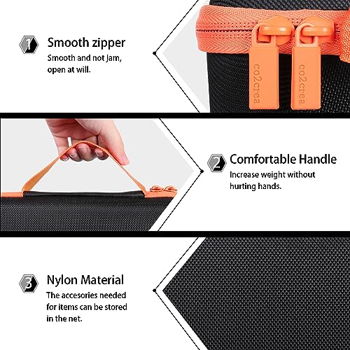 co2CREA Hard Case for Skullcandy Terrain XL Wireless Bluetooth Speaker by co2CREA - Used condition - Image 5