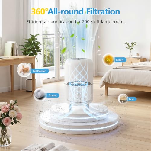 Image of 2 Pack TD-1500 Replacement Filters for Tredy TD1500 TD-1500BM Air Purifier | 4-Stage Filtration, HEPA and Premium Activated Carbon Composite Filter, for Home Large Room Air Clean