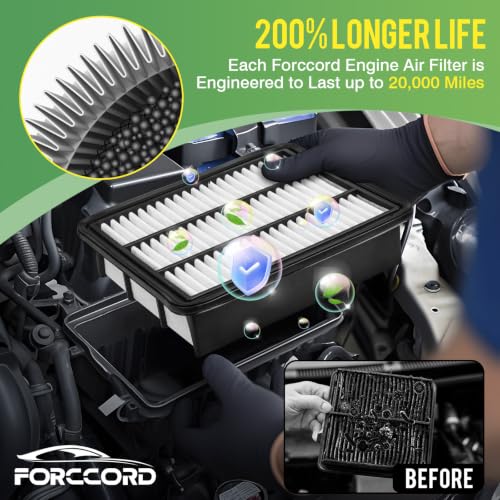 Image of Cabin & Engine Air Filter Combo for Mazda CX-9 CX9 2.5L 2016-2024 | Replace#CF12157 PY8W133A0, Activated Carbon Cabin Filter, Air Filter Kit Replacement Car Accessories