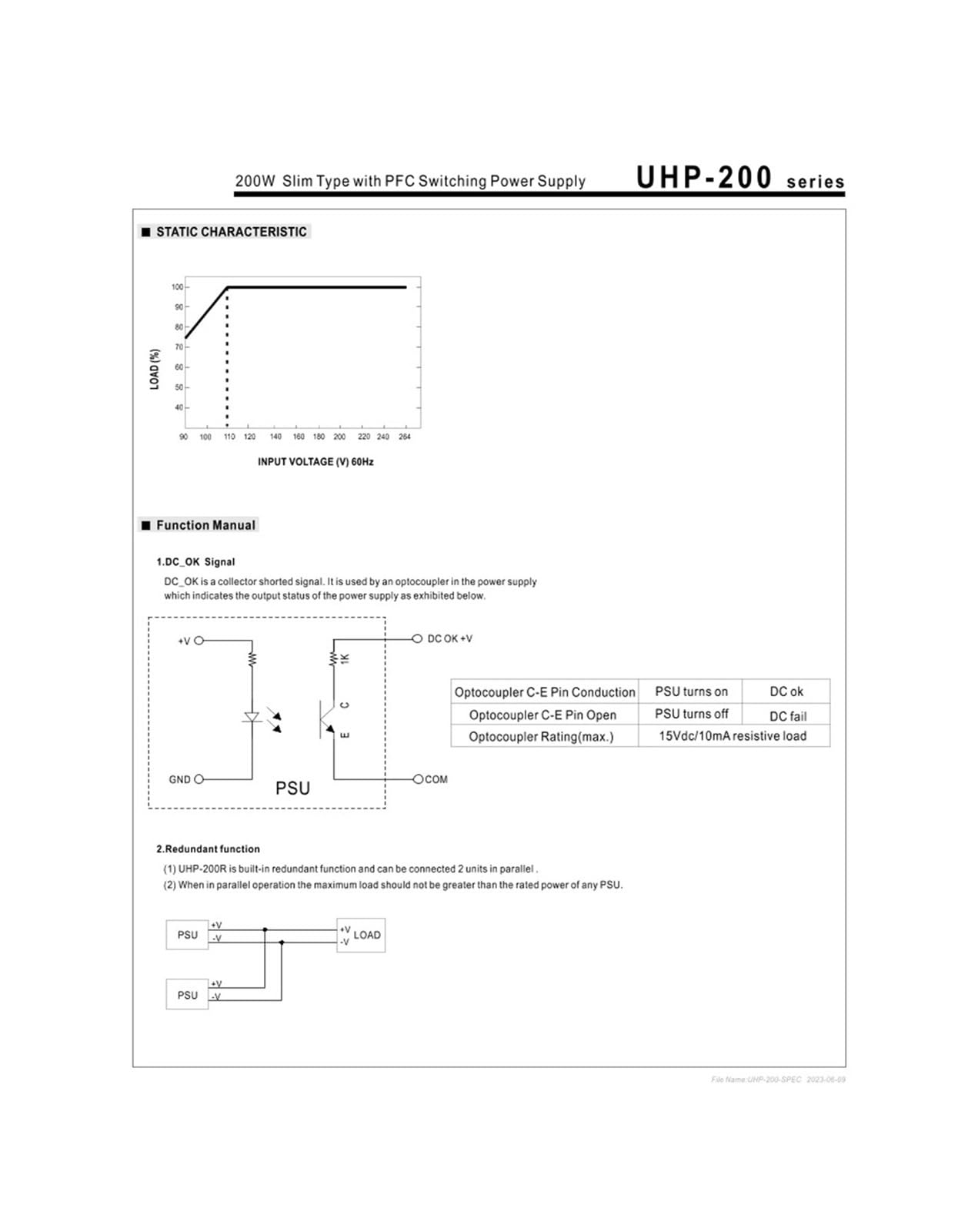 Alimentatore switching UHP-200-55 da 200 W, 55 V, tipo sottile, con PFC