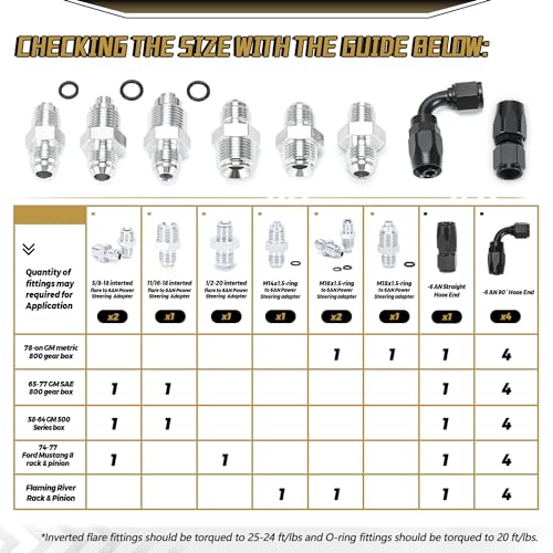 image for PQY AN6 Power Steering Pump Hose Fitting Kit Return to Reservoir Hose 